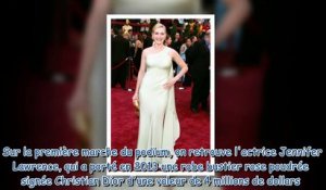 Oscars - les robes les plus chères de l'histoire de la cérémonie (Photos)