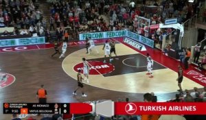 Le résumé d'AS Monaco - Virtus Bologne - Basket - Euroligue (H)
