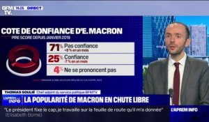 71% des Français ne font pas confiance à Emmanuel Macron, selon un sondage Elabe