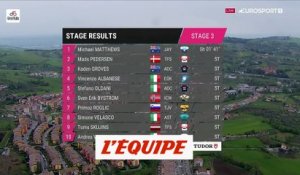 Le résumé de la 3e étape - Cyclisme - Giro