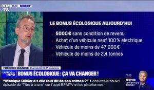 Véhicules électriques: quels sont les nouveaux critères pour bénéficier du bonus écologique?