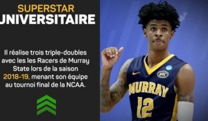 Grizzlies - L'ascension et la chute de Ja Morant