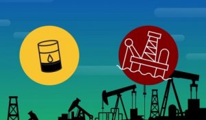 Tout ce qu’il faut savoir sur les pays producteurs de pétrole