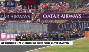 GP Hongrie : 7e victoire de suite pour M.Verstappen