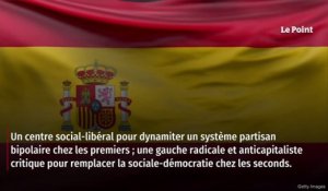 Pourquoi la chute de Ciudadanos et Podemos en Espagne inquiète Macron et les Insoumis