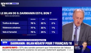Sondage Elabe/BFMTV: plus de 7 Français sur 10 jugent négativement le bilan de Gérald Darmanin