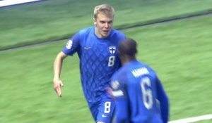 Le résumé de Kazakhstan - Finlande - Foot - Qualif. Euro