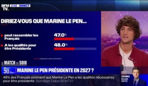 Pablo Pillaud-Vivien (@ppillaudvivien): "Moins [Marine Le Pen] parle, mieux elle se porte. La dynamique politique d'extrême droitisation de la France est en marche"