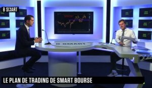 SMART BOURSE - Le plan de trading de Smart Bourse