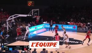 Le résumé de Paris Basketball - Besiktas - Basket - Eurocoupe (H)
