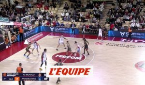 Fin de série pour Monaco, battu par Anadolu Efes - Basket - Euroligue (H)