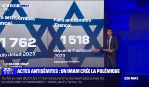 LES ÉCLAIREURS - Antisémitisme: les chiffres officiels