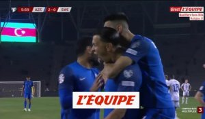 Tous les buts de Azerbaïdjan - Suède - Foot - Qualif. Euro