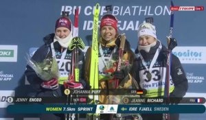 Le replay du 1er sprint dames à Idre Fjall - Biathlon - IBU Cup