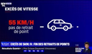 Excès de vitesse de moins de 5 km/h: la fin des retraits de points