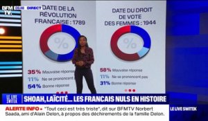 LES ÉCLAIREURS - Une étude révèle que les jeunes Français ont de grosses lacunes en histoire