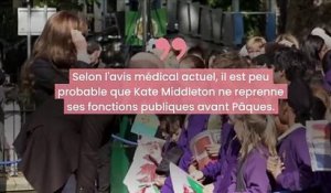 Kate Middleton hospitalisée, le prince William prend une grande décision