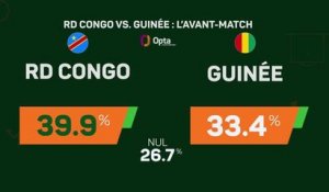 CAN 2023 - RD Congo vs. Guinée : l'avant-match