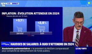 En 2024, les salaires vont augmenter de 3,5% en moyenne