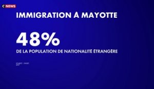 Mayotte : les problématiques qui paralysent l'archipel