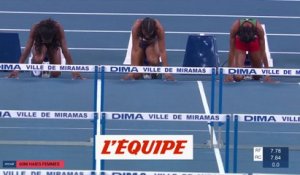 Le résumé de la 1re journée - Athlétisme - Championnats de France (salle)