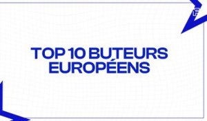 Le classement des top buteurs européens (au 19 février)