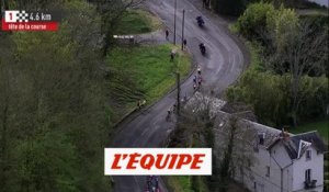 Le résumé de la 2e étape - Cyclisme - Région Pays de la Loire Tour
