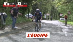 Le résumé de la course - Cyclisme - Classic Grand Besançon Doubs