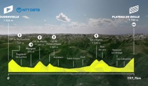 Le profil de la 15e étape - Cyclisme - Tour de France