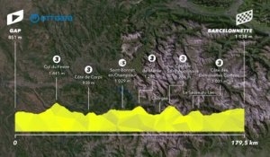 Le profil de la 18e étape - Cyclisme - Tour de France