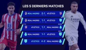 Ligue des champions - Atlético vs. Real Madrid : les prédictions d'Opta
