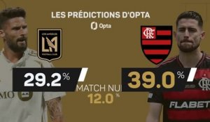 CdM des clubs - LAFC vs. Flamengo, les prédictions d'Opta