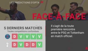 Supercoupe UEFA - PSG vs. Tottenham, les prédictions d'Opta