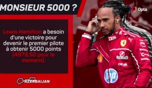 GP d'Azerbaïdjan - La présentation de la course