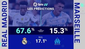 Ligue des champions - Real Madrid vs. Marseille, les prédictions d'Opta