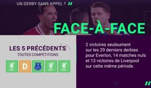 Premier League - Liverpool roi du derby de la Mersey ?