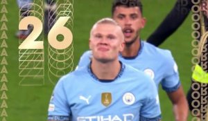 Erling Haaland classé 26e - Ballon d'Or