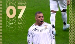 Kylian Mbappé classé 7e - Ballon d'Or 2025