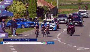 Le résumé du relais mixte remporté par les Bleus - Cyclisme - Championnat d'Europe