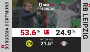 Bundesliga - Dortmund vs. Leipzig, les prédictions d'Opta