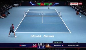 Mannarino surclasse Zhang - Tennis - UTS