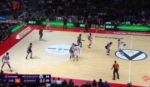 Monaco piégé à Bologne - Basket - Euroligue (H)