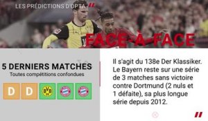 Bundesliga - Bayern Munich vs. Dortmund, les prédictions d'Opta