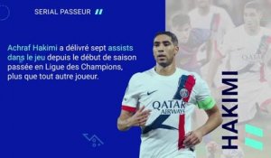 Ligue des champions - Leverkusen vs. PSG, les prédictions d'Opta