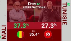 CAN 2025 - Mali vs. Tunisie, les prédictions d’Opta