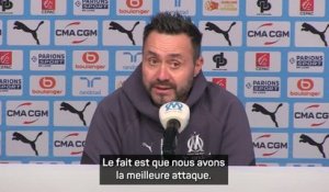 Marseille - De Zerbi : "Les faits disent que nous sommes la meilleure attaque"