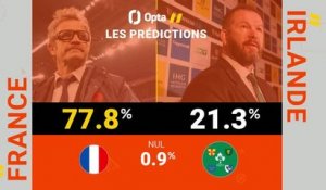 Six Nations - France vs. Irlande, les prédictions d'Opta