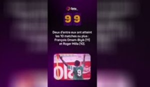 Le décompte d’Opta - J-99 avant la Coupe du monde