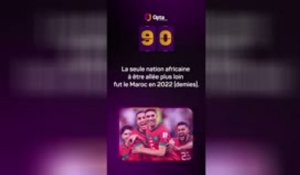 Le décompte d’Opta - J-90 avant la Coupe du monde