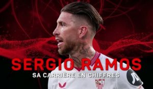 Sergio Ramos - Sa carrière en chiffres